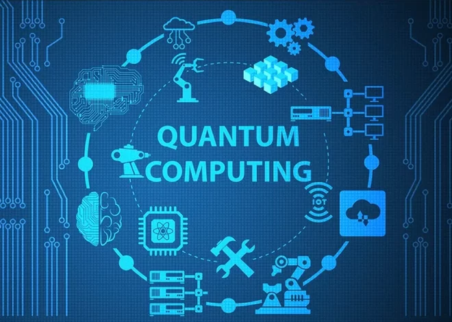 The Future of Quantum Computing