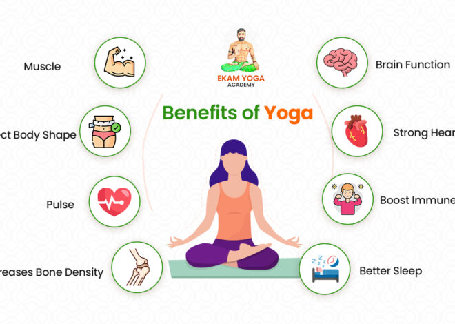 The Benefits of Yoga for Physical and Mental Well-being