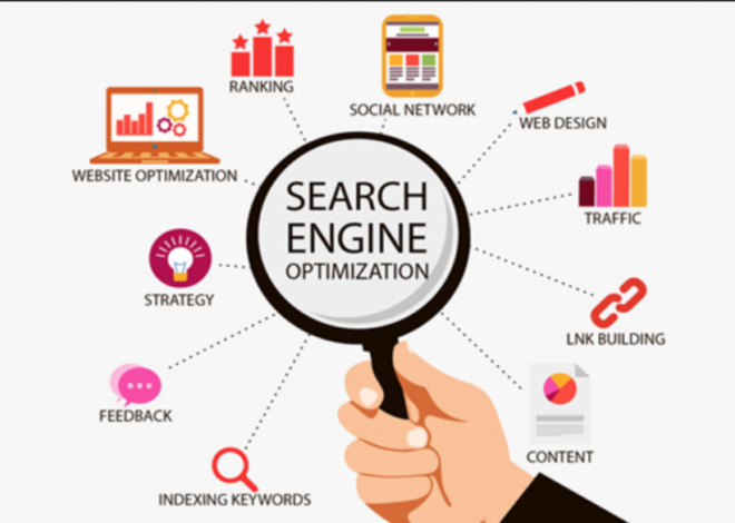 How to Optimize Your Website for Search Engines