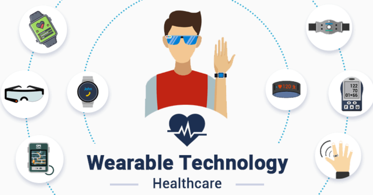 The Future of Wearable Technology